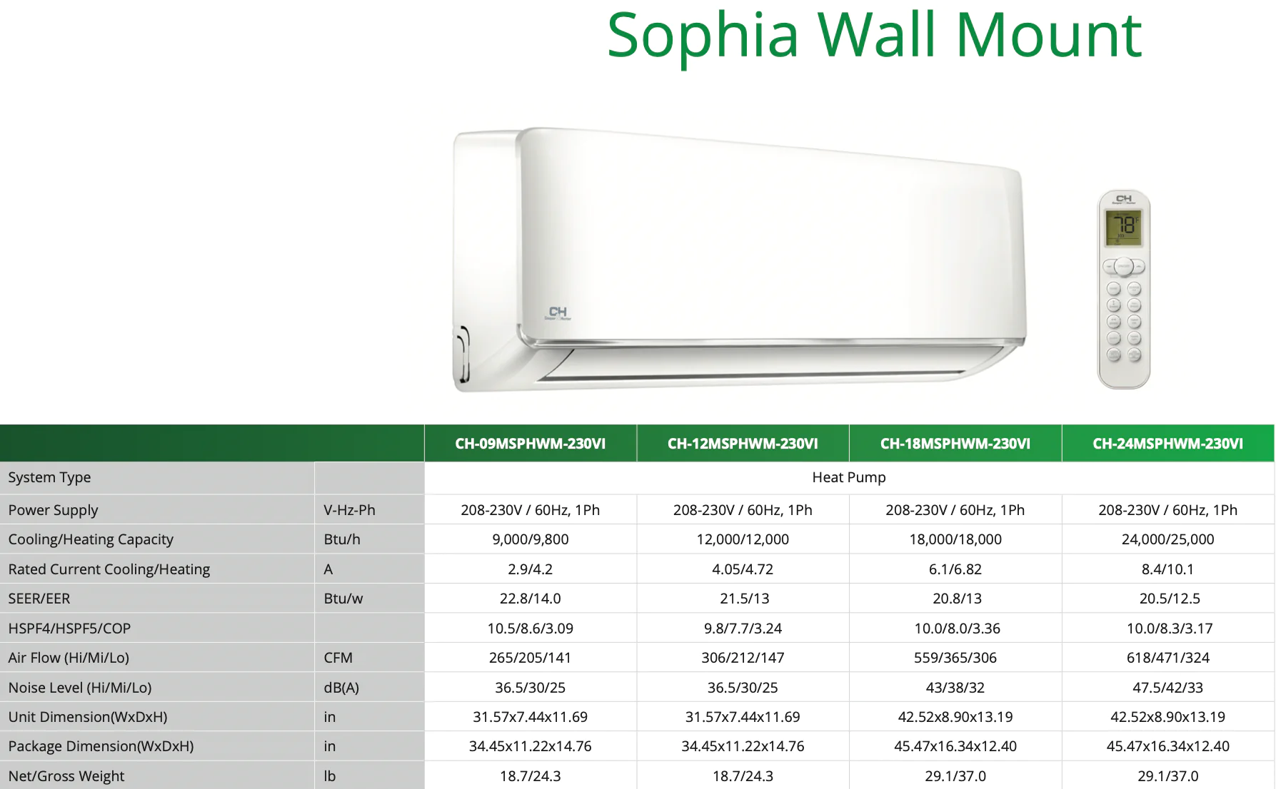 SOPHIAMULTIZONEWALLMOUNTSPECSHEET_2960d915-74a8-432a-a41b-df14de602072